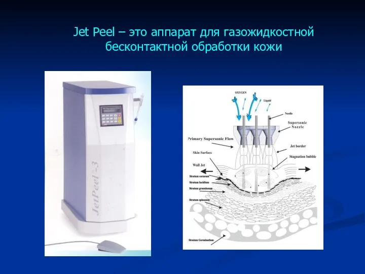 Jet Peel – это аппарат для газожидкостной бесконтактной обработки кожи