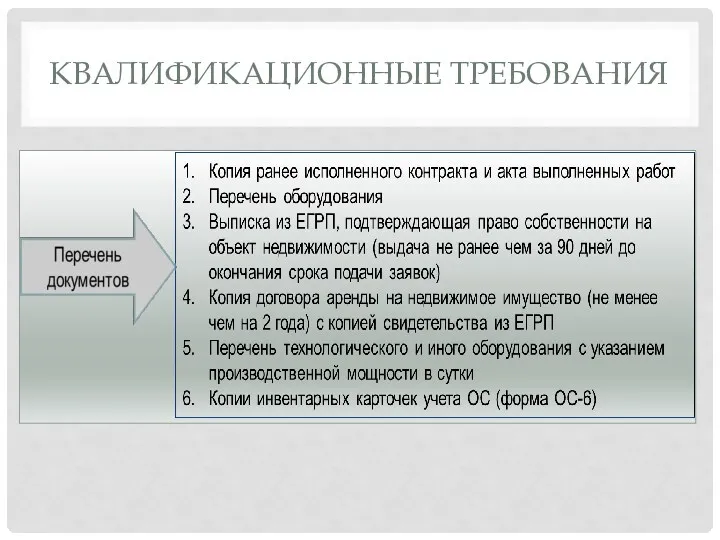 КВАЛИФИКАЦИОННЫЕ ТРЕБОВАНИЯ