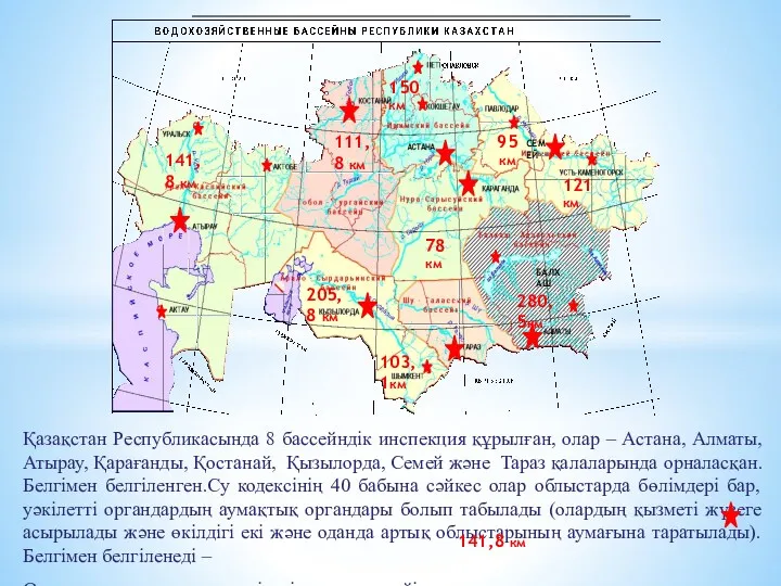 Қазақстан Республикасында 8 бассейндік инспекция құрылған, олар – Астана, Алматы,