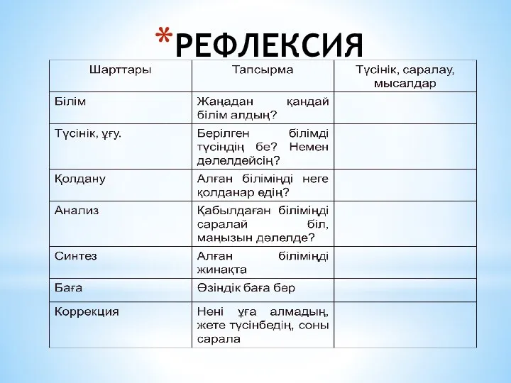 РЕФЛЕКСИЯ