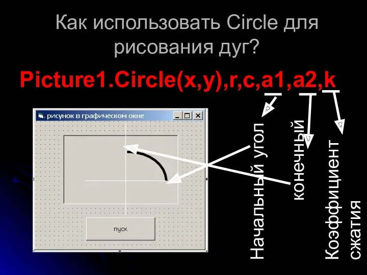 Как использовать Circle для рисования дуг? Picture1.Circle(x,y),r,c,a1,a2,k Начальный угол конечный Коэффициент сжатия