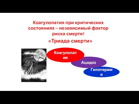 «Триада смерти» Гипотермия Ацидоз Коагулопатия Коагулопатия при критических состояниях – независимый фактор риска смерти!