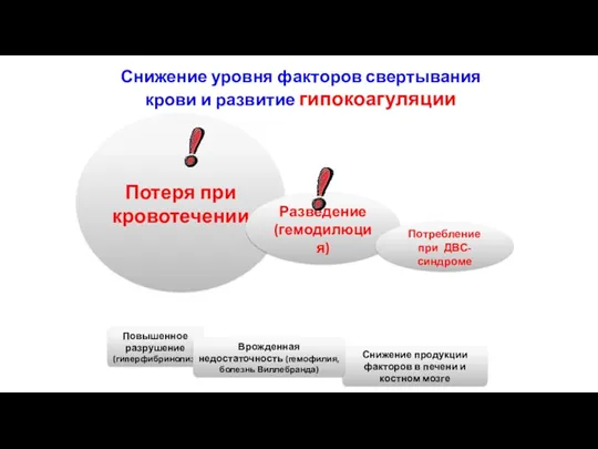 Потеря при кровотечении Разведение (гемодилюция) Потребление при ДВС-синдроме Повышенное разрушение