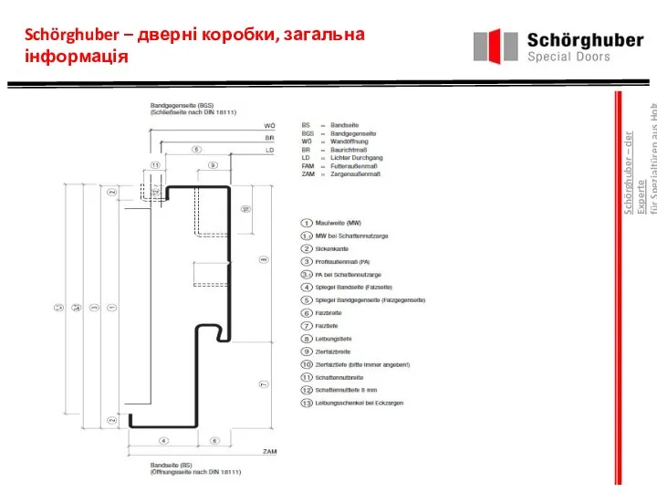 Schörghuber – дверні коробки, загальна інформація Schörghuber – der Experte für Spezialtüren aus Holz