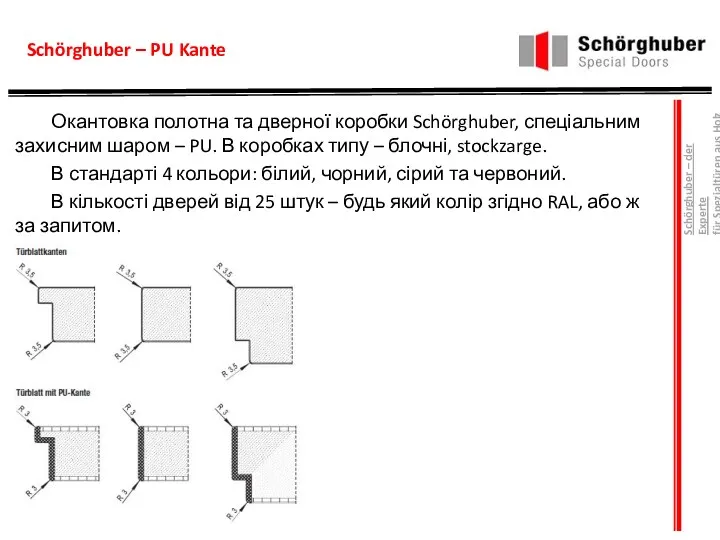 Schörghuber – PU Kante Окантовка полотна та дверної коробки Schörghuber,