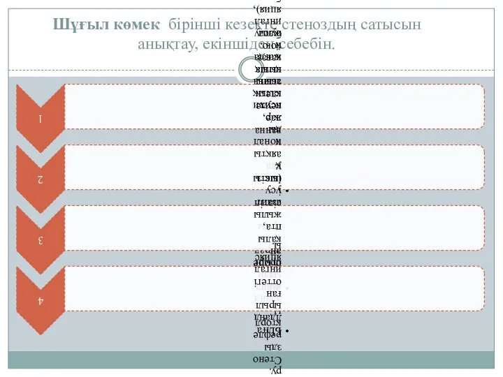 Шұғыл көмек бірінші кезекте стеноздың сатысын анықтау, екіншіден себебін.