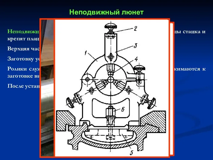 Неподвижный люнет Неподвижный люнет устанавливают на направляющих станины станка и