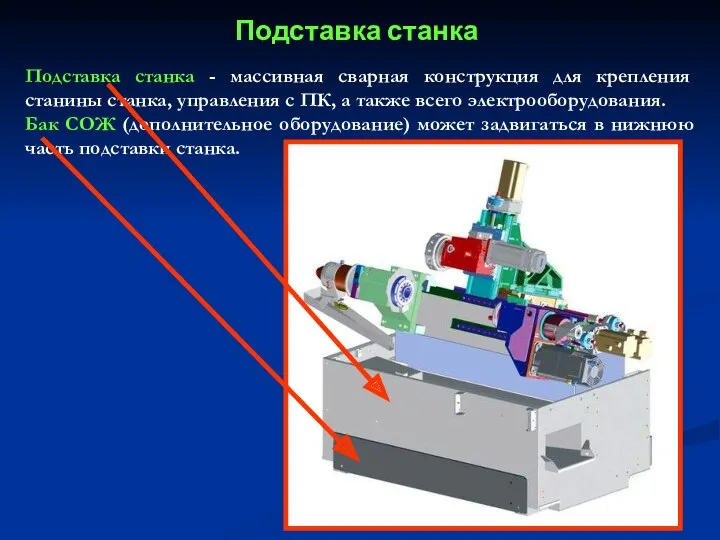 Подставка станка Подставка станка - массивная сварная конструкция для крепления