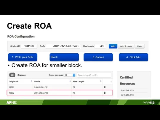 Create ROA 1. Write your ASN 2. Your IP Block Create ROA for