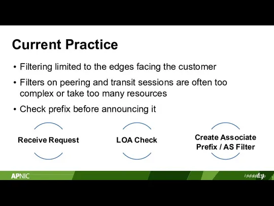 Current Practice Filtering limited to the edges facing the customer Filters on peering