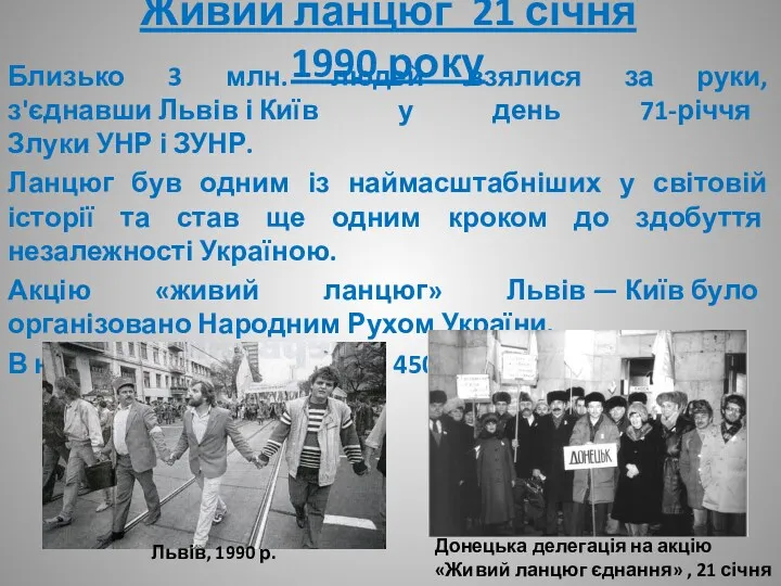 Живий ланцюг 21 січня 1990 року Близько 3 млн. людей