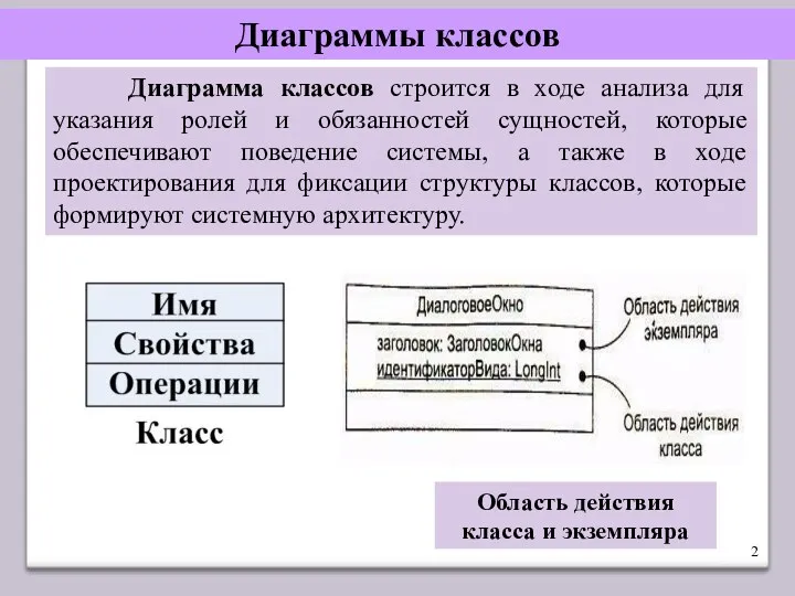 Диаграммы классов Диаграмма классов строится в ходе анализа для указания