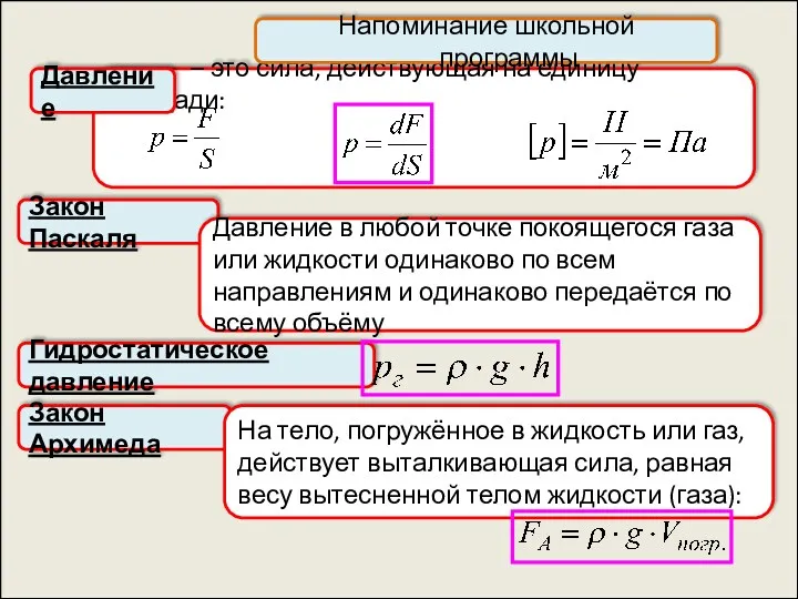 – это сила, действующая на единицу площади: Давление Закон Паскаля