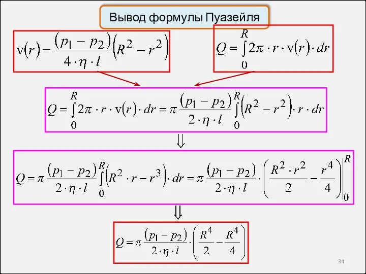 Вывод формулы Пуазейля