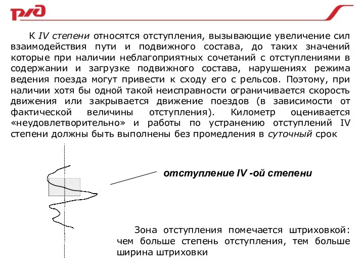 К IV степени относятся отступления, вызывающие увеличение сил взаимодействия пути и подвижного состава,