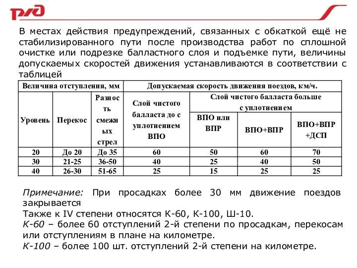 В местах действия предупреждений, связанных с обкаткой ещё не стабилизированного пути после производства