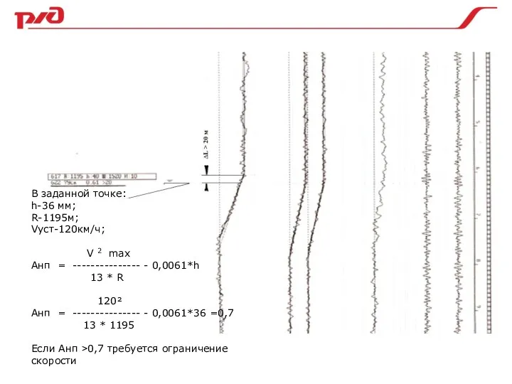 В заданной точке: h-36 мм; R-1195м; Vуст-120км/ч; V 2 max