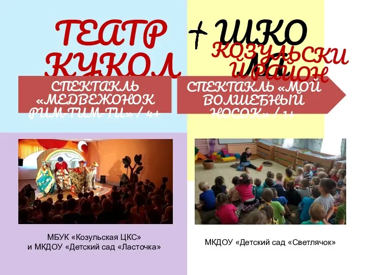 ТЕАТР КУКОЛ ШКОЛА КОЗУЛЬСКИЙ РАЙОН СПЕКТАКЛЬ «МЕДВЕЖОНОК РИМ-ТИМ-ТИ» / 4+