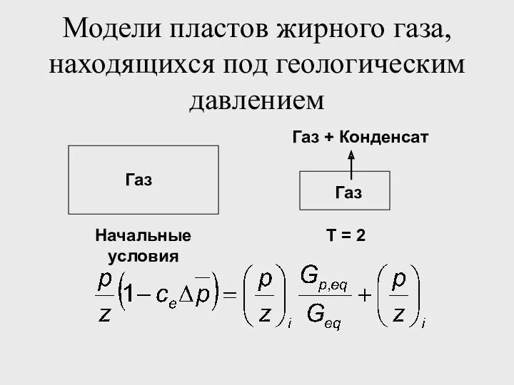 Модели пластов жирного газа, находящихся под геологическим давлением Газ Начальные условия Газ Газ