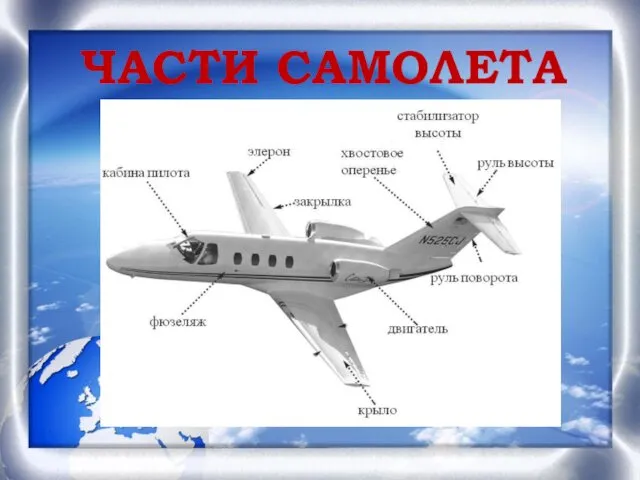 ЧАСТИ САМОЛЕТА