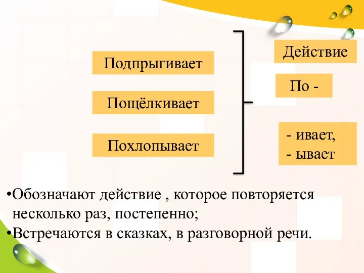 Подпрыгивает Пощёлкивает Похлопывает Действие По - - ивает, - ывает