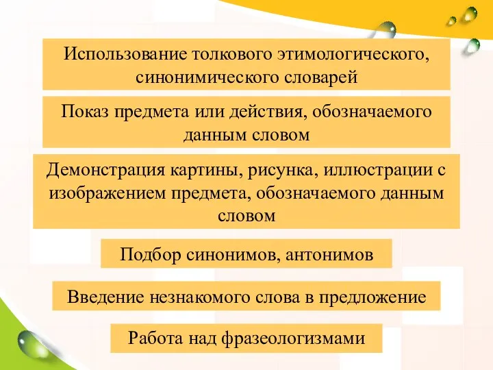 Использование толкового этимологического, синонимического словарей Показ предмета или действия, обозначаемого