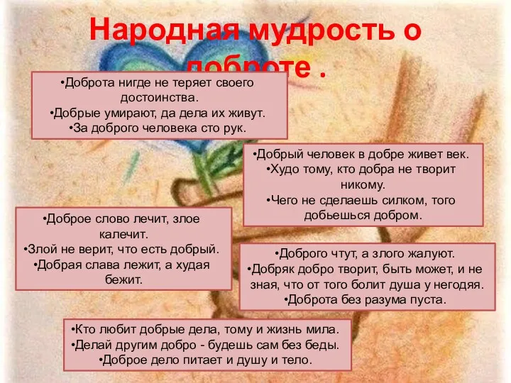 Народная мудрость о доброте . Доброе слово лечит, злое калечит.