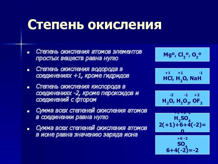 Степень окисления Степень окисления атомов элементов простых веществ равна нулю