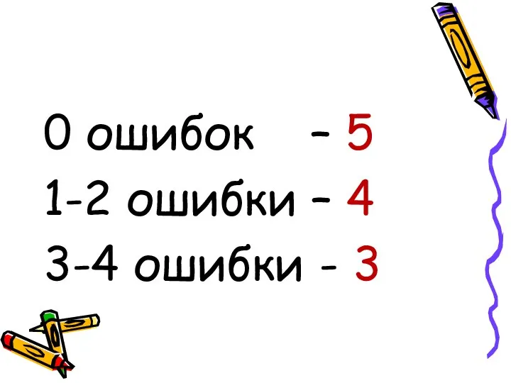 0 ошибок – 5 1-2 ошибки – 4 3-4 ошибки - 3