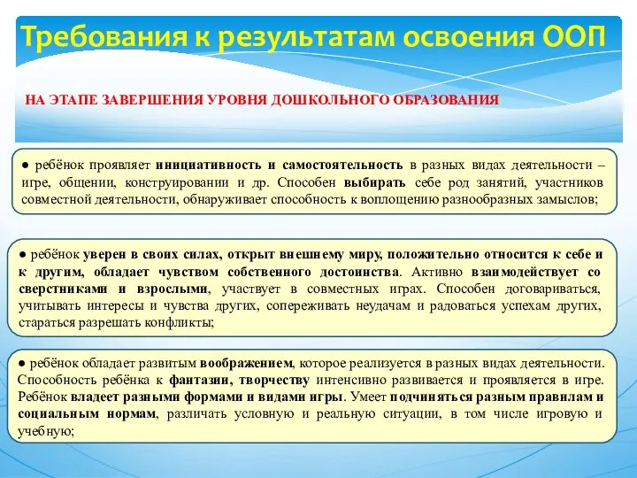 Требования к результатам освоения ООП ● ребёнок проявляет инициативность и