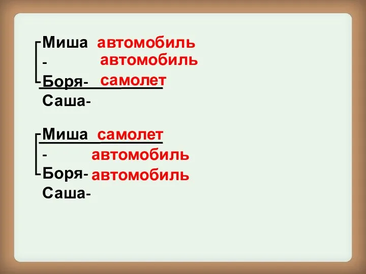 Миша- Боря- Саша- автомобиль автомобиль самолет Миша- Боря- Саша- автомобиль автомобиль самолет