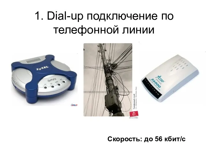 1. Dial-up подключение по телефонной линии Скорость: до 56 кбит/с