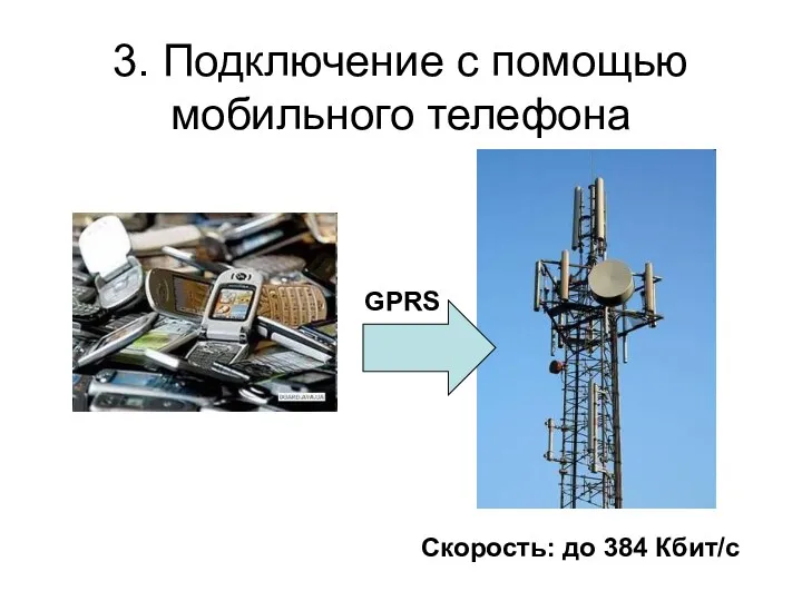 3. Подключение с помощью мобильного телефона Скорость: до 384 Кбит/с GPRS