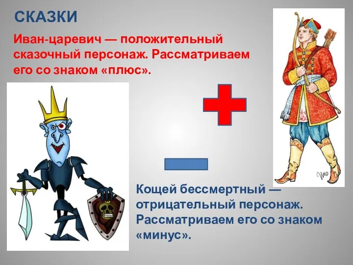 Иван-царевич ― положительный сказочный персонаж. Рассматриваем его со знаком «плюс». Кощей бессмертный ―