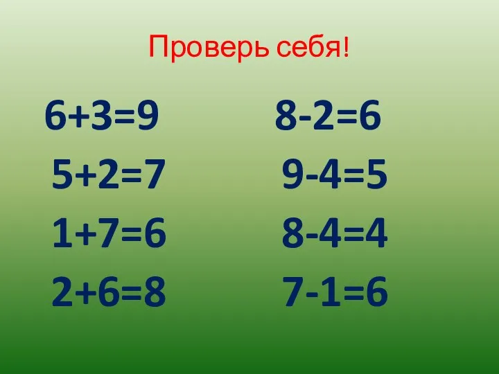 Проверь себя! 6+3=9 8-2=6 5+2=7 9-4=5 1+7=6 8-4=4 2+6=8 7-1=6