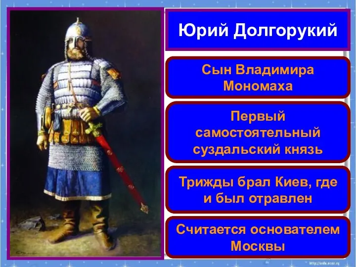 Юрий Долгорукий Сын Владимира Мономаха Первый самостоятельный суздальский князь Трижды