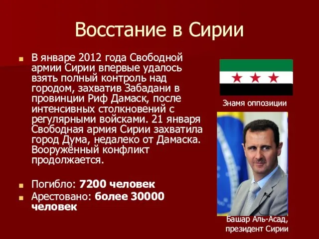 Восстание в Сирии В январе 2012 года Свободной армии Сирии
