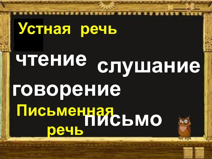 Автор шаблона Фокина Лидия Петровна учитель начальных классов МОУ «СОШ