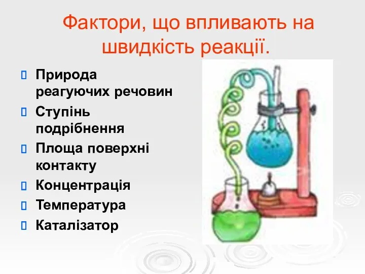 Фактори, що впливають на швидкість реакції. Природа реагуючих речовин Ступінь