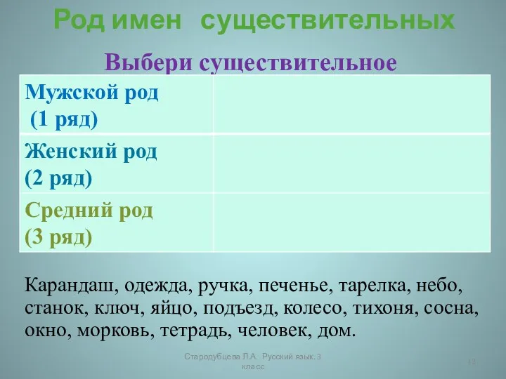 Выбери существительное Карандаш, одежда, ручка, печенье, тарелка, небо, станок, ключ,