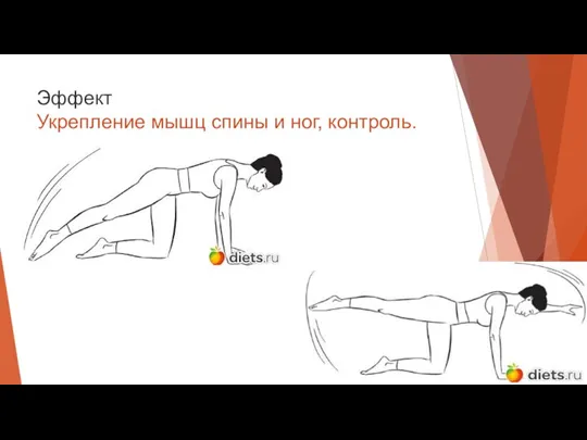 Эффект Укрепление мышц спины и ног, контроль.