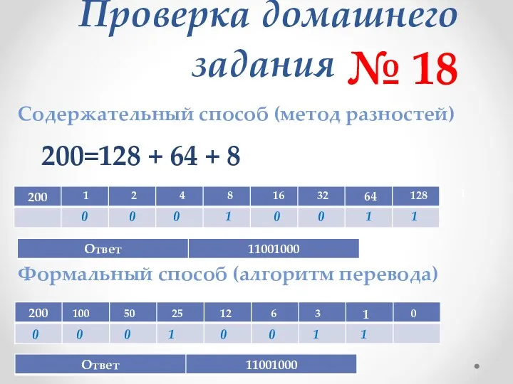 Проверка домашнего задания 1 № 18 100 1 0 1