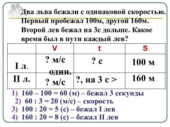 Два льва бежали с одинаковой скоростью. Первый пробежал 100м, другой