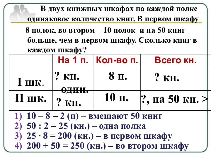 В двух книжных шкафах на каждой полке одинаковое количество книг.