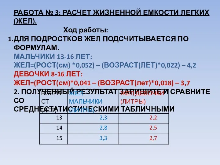 РАБОТА № 3: РАСЧЕТ ЖИЗНЕННОЙ ЕМКОСТИ ЛЕГКИХ (ЖЕЛ). Ход работы: