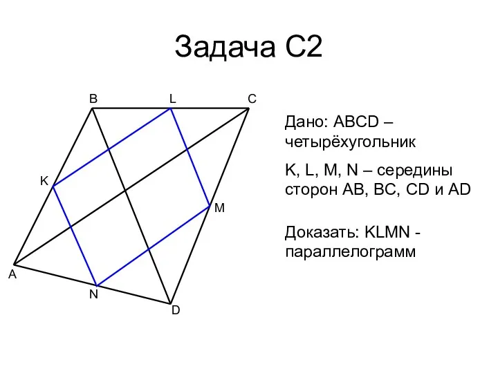 Задача С2 A B C D M N K Дано: