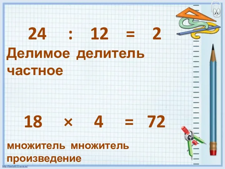 24 : 12 = 2 Делимое делитель частное 18 × 4 = 72 множитель множитель произведение