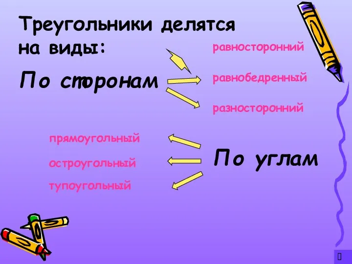 По сторонам По углам равносторонний Треугольники делятся на виды: равнобедренный разносторонний прямоугольный остроугольный тупоугольный ?