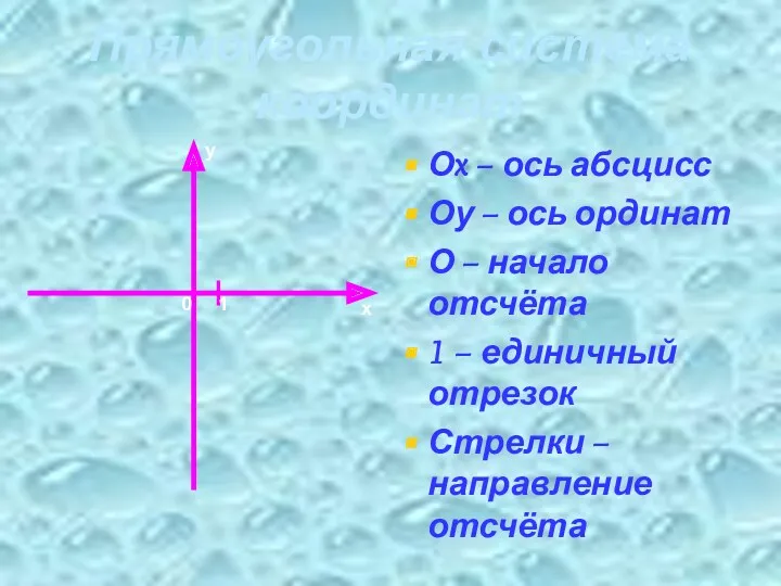 Прямоугольная система координат Оx – ось абсцисс Оу – ось