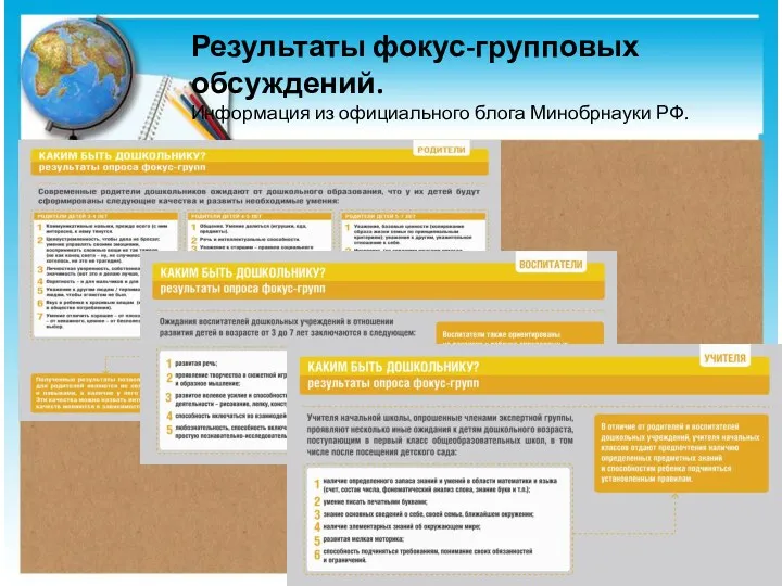 Результаты фокус-групповых обсуждений. Информация из официального блога Минобрнауки РФ.